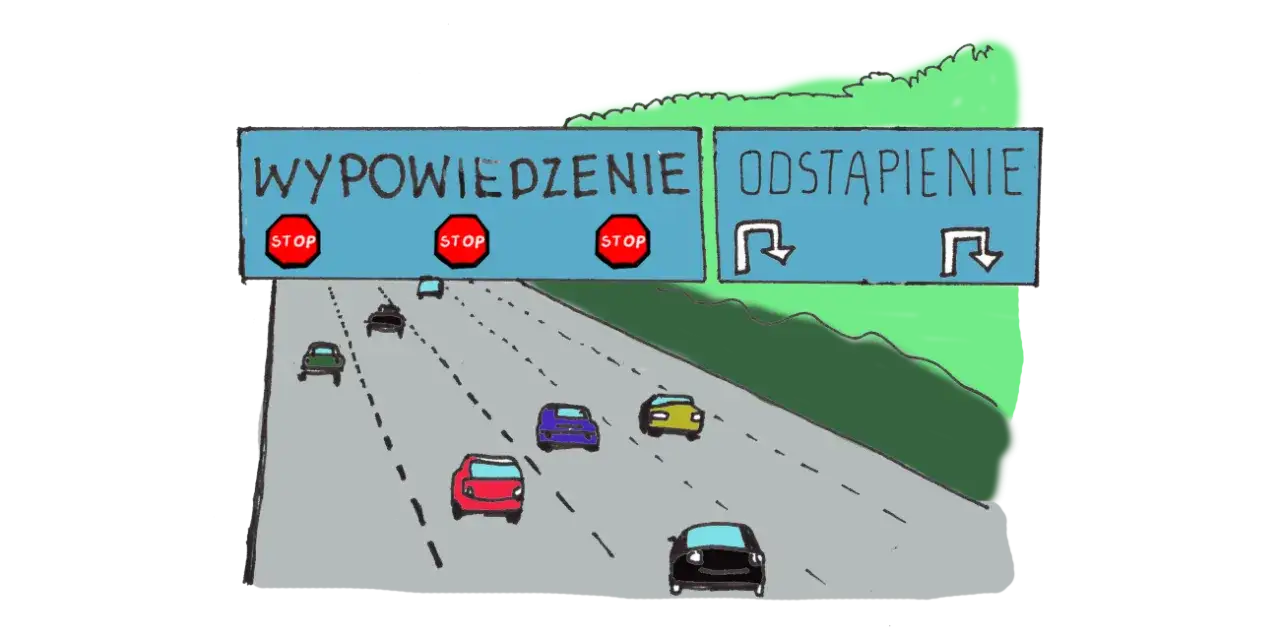 Schemat: Różnice między odstąpieniem a wypowiedzeniem umowy OC