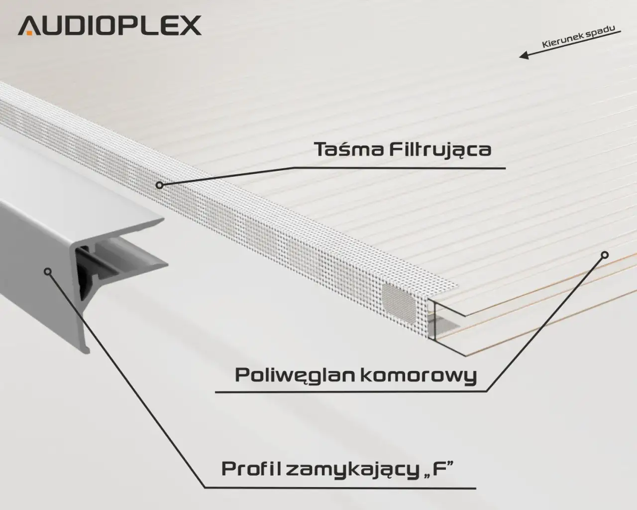 zabezpieczanie krawędzi płyty poliwęglanowej taśmą paroprzepuszczalną