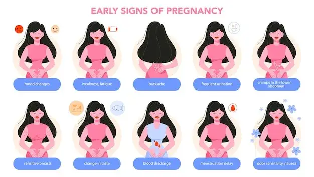 kobieta zastanawia się nad ciążą, wczesne objawy