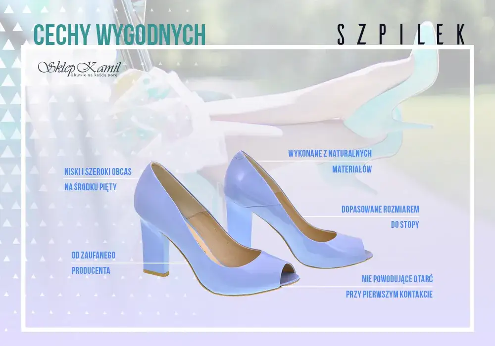 cechy wygodnych sandałów na obcasie