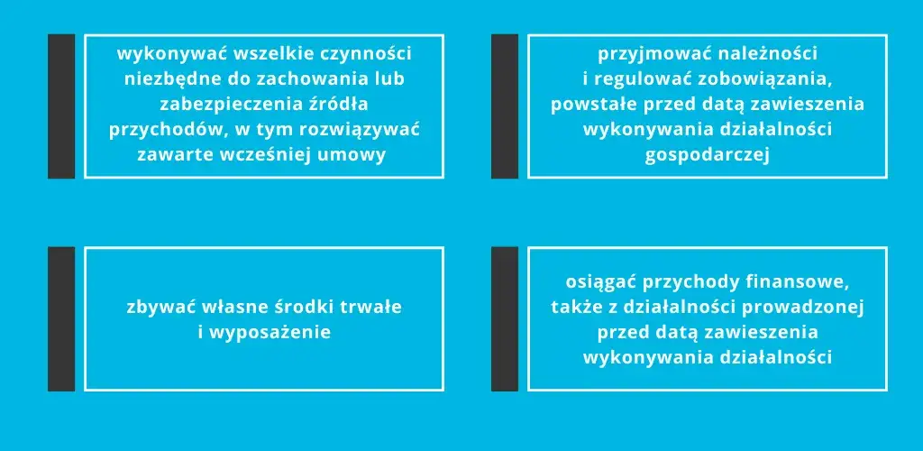 Zdjęcie Jak zawiesić spółkę z o.o. - uniknij błędów i poznaj wymagania
