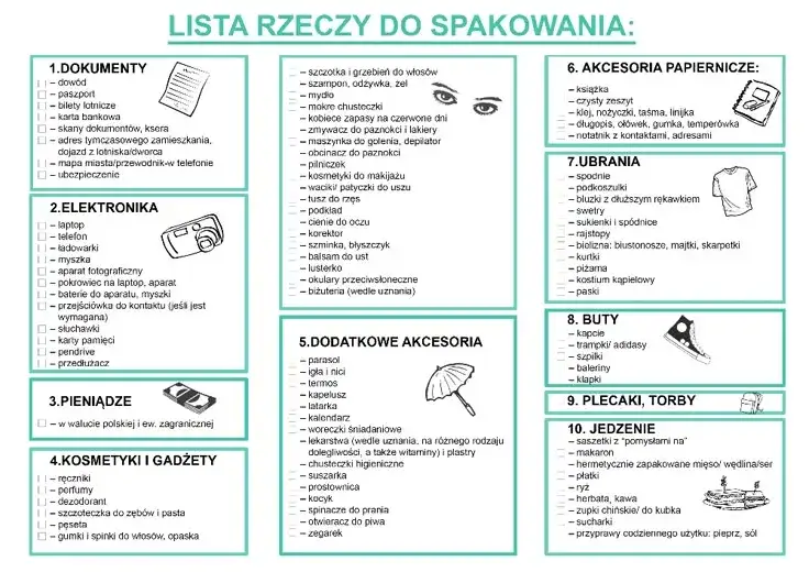 lista rzeczy do spakowania na wakacje w Grecji