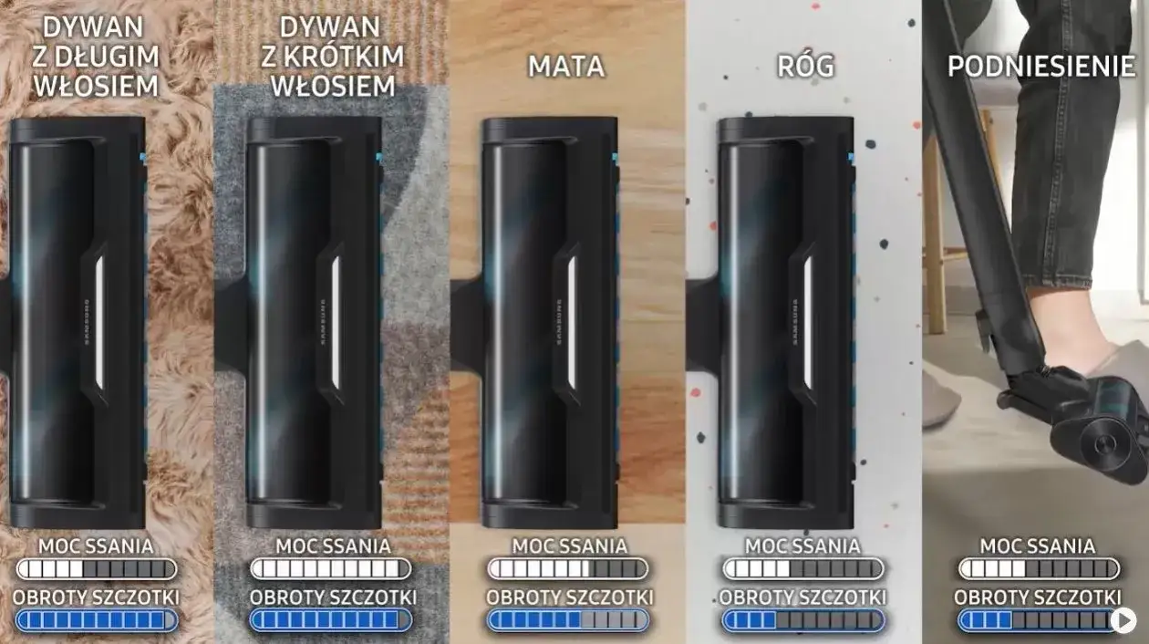 Rodzaje odkurzaczy moc por&oacute;wnanie