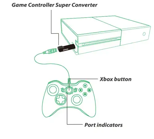 Adapter kontrolera Xbox 360 do Xbox One