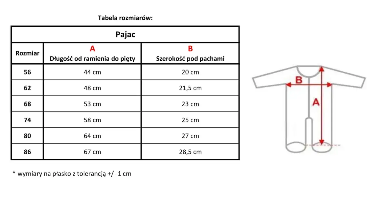 Tabela rozmiar&oacute;w pajacyka niemowlęcego: długość od ramienia do pięty (A) i szerokość pod pachami (B).