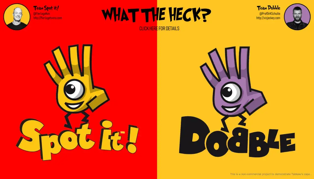 Dobble versions comparison