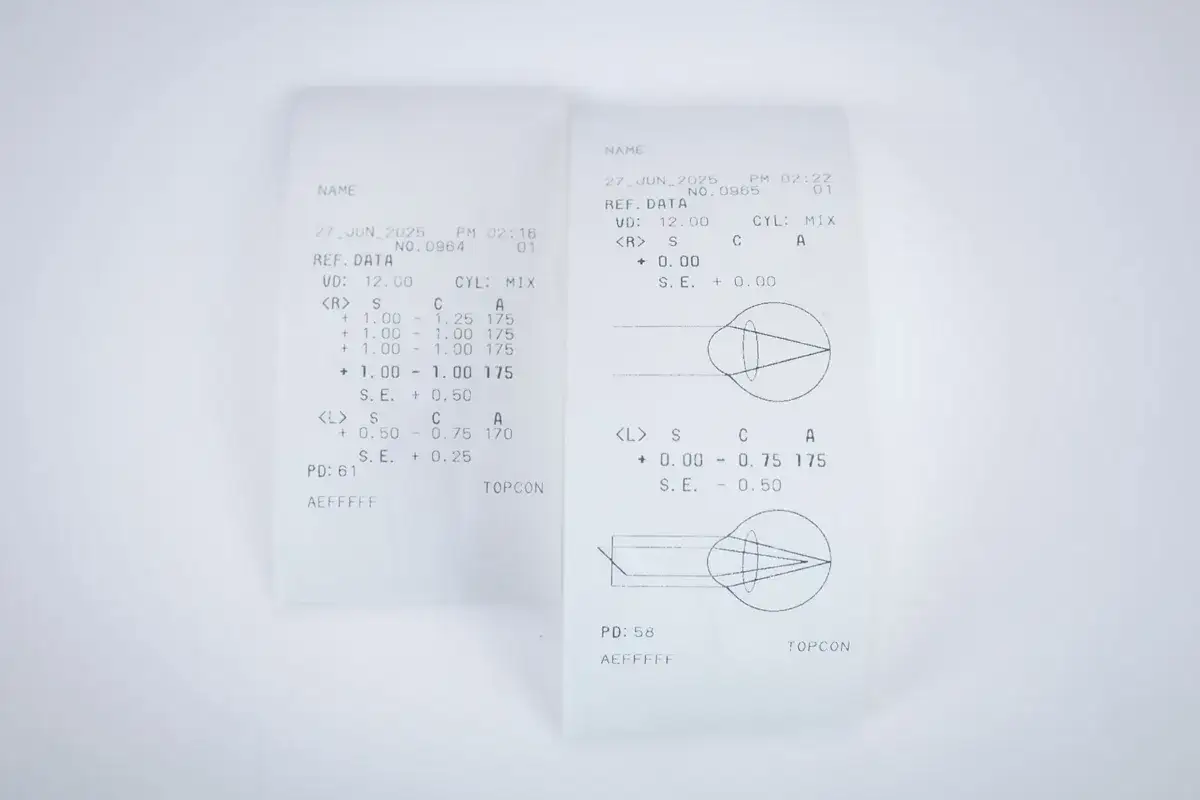 wydruk z autorefraktometru z zaznaczonymi skrótami