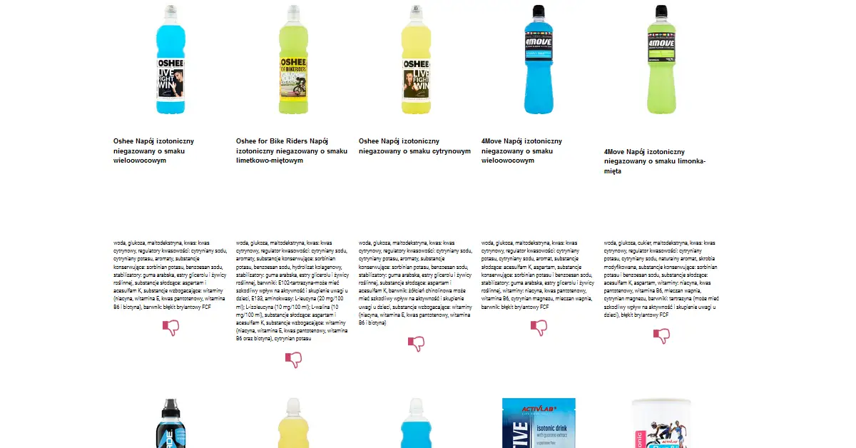 skład napoju izotonicznego dla dzieci