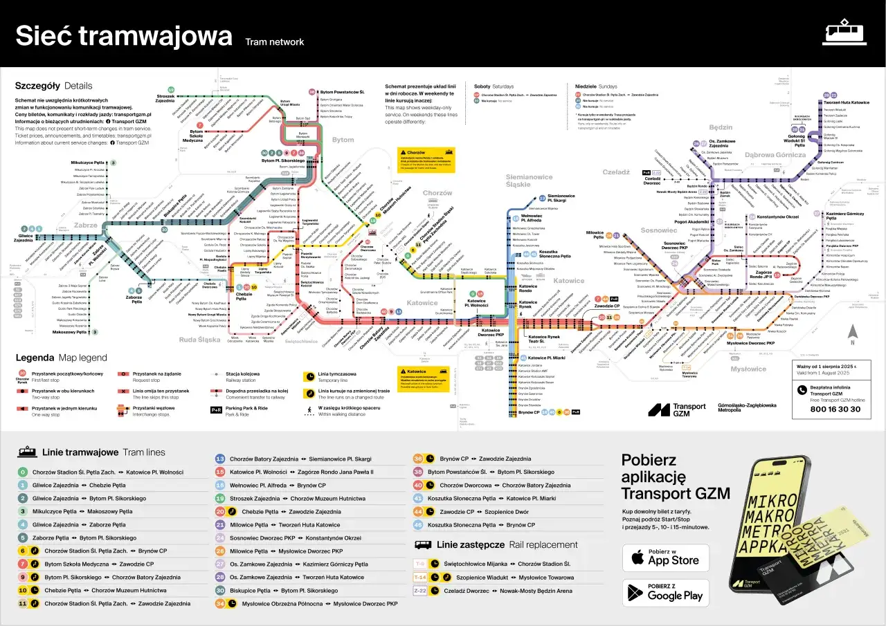 przykład rozkładu jazdy tramwaju z oznaczeniami