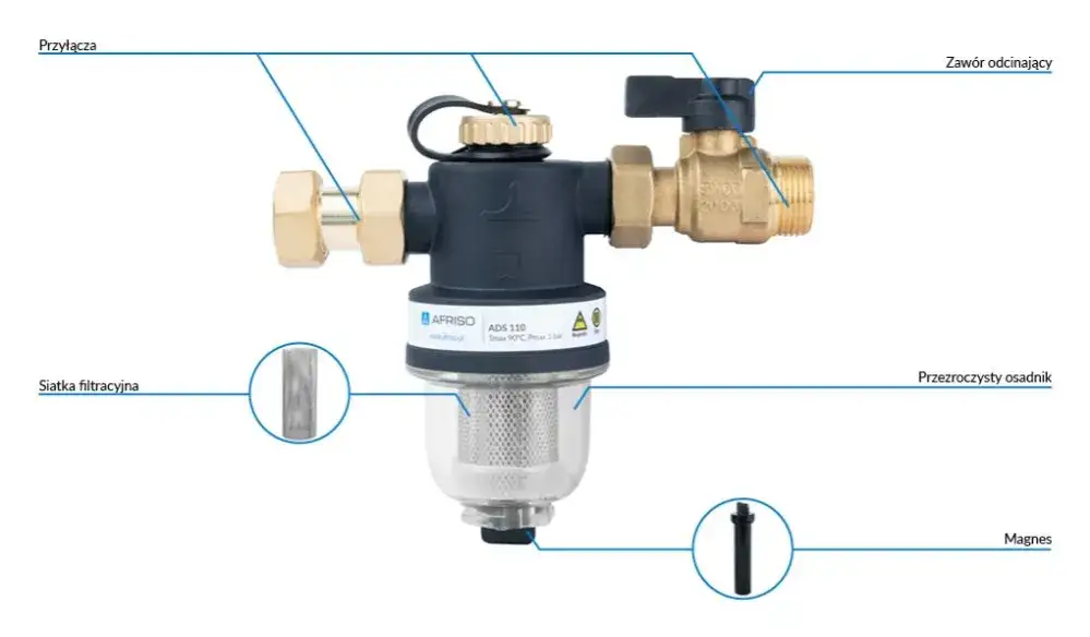 Zdjęcie Jaki separator zanieczyszczeń do CO? Wybierz najlepszy dla swojego systemu