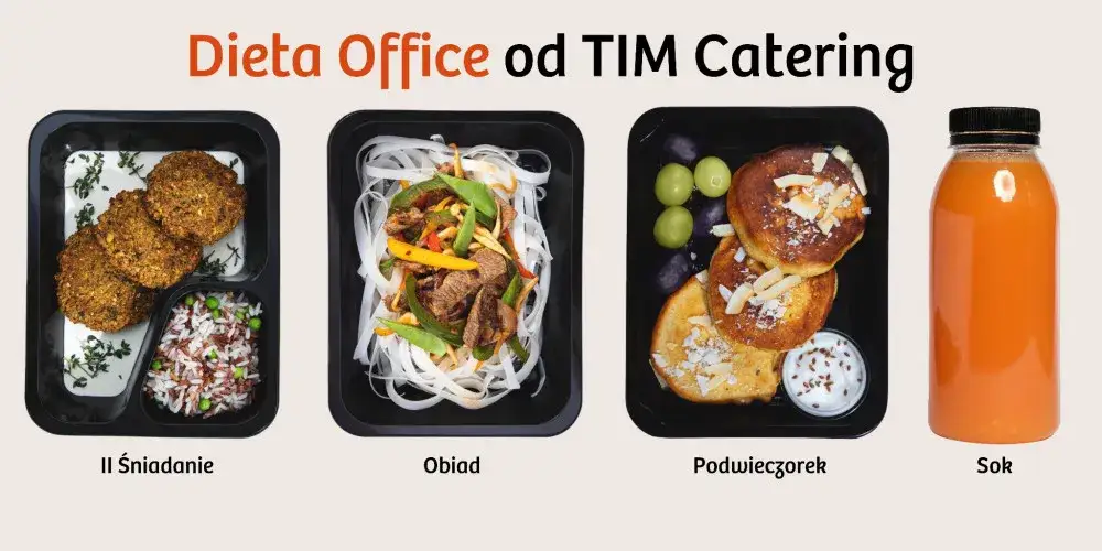 Zdjęcie Catering dietetyczny: ile zapłacisz miesięcznie i jak obniżyć koszty?