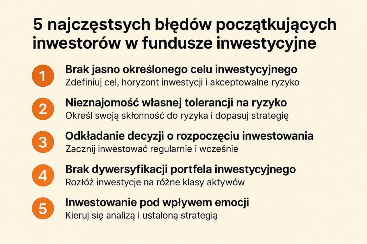 Zdjęcie Jak inwestować w fundusze inwestycyjne i uniknąć najczęstszych błędów