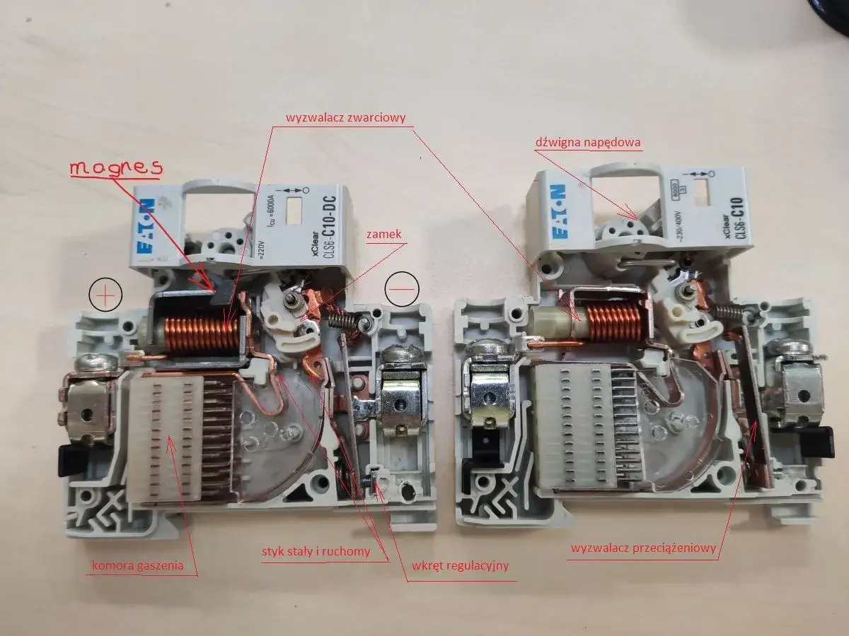przekr&oacute;j wyłącznika nadprądowego budowa