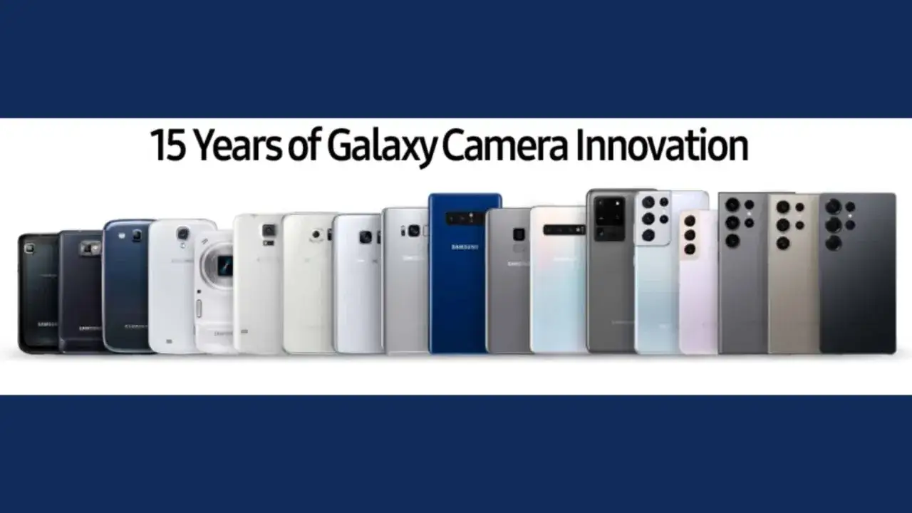 Ewolucja aparatów w telefonach Samsung Galaxy przez 15 lat. Który telefon ma najlepszy aparat? Od pierwszych modeli po najnowsze z wieloma obiektywami.