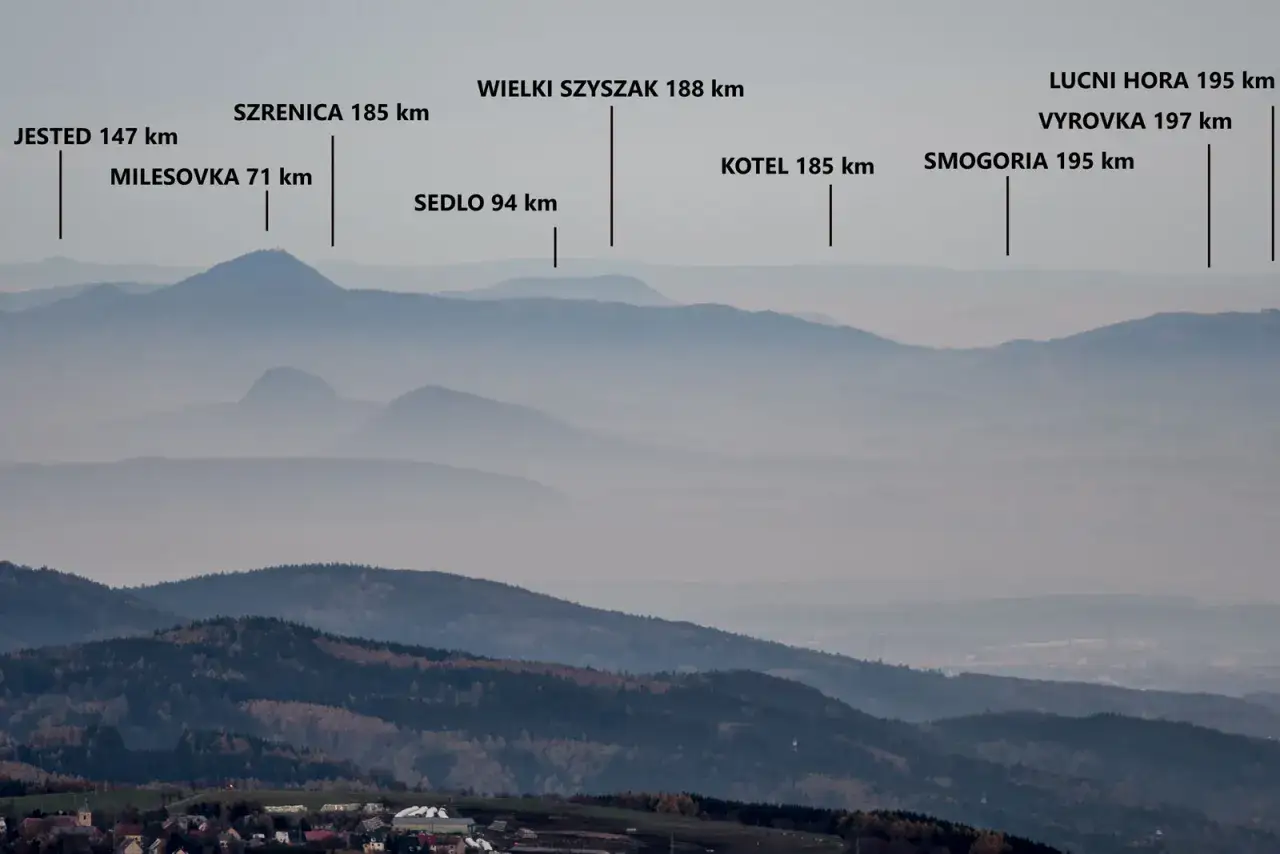 Widok na najwyższe szczyty Karkonoszy i okolic, w tym Wielki Szyszak, Szrenicę i Łuczni Horę, w oddali majaczą kolejne pasma g&oacute;rskie.