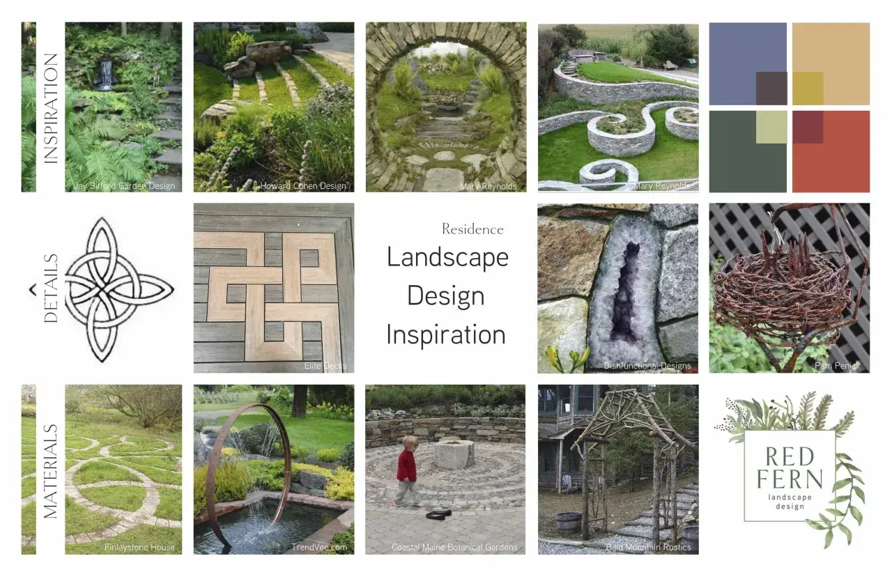 Inspiracje i materiały, jak urządzić ogr&oacute;d: kamienne ścieżki, łuki, detale, kolory i roślinność.