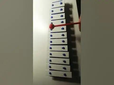 Zdjęcie Jak zagrać 100 lat na cymbałkach - proste kroki i nuty dla każdego