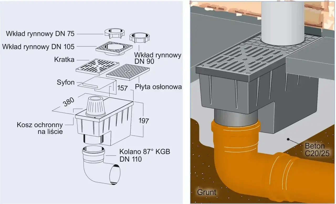 Schemat montażowy osadnika rynnowego w kostce, pokazujący jego elementy i połączenie z rurą kanalizacyjną w gruncie.