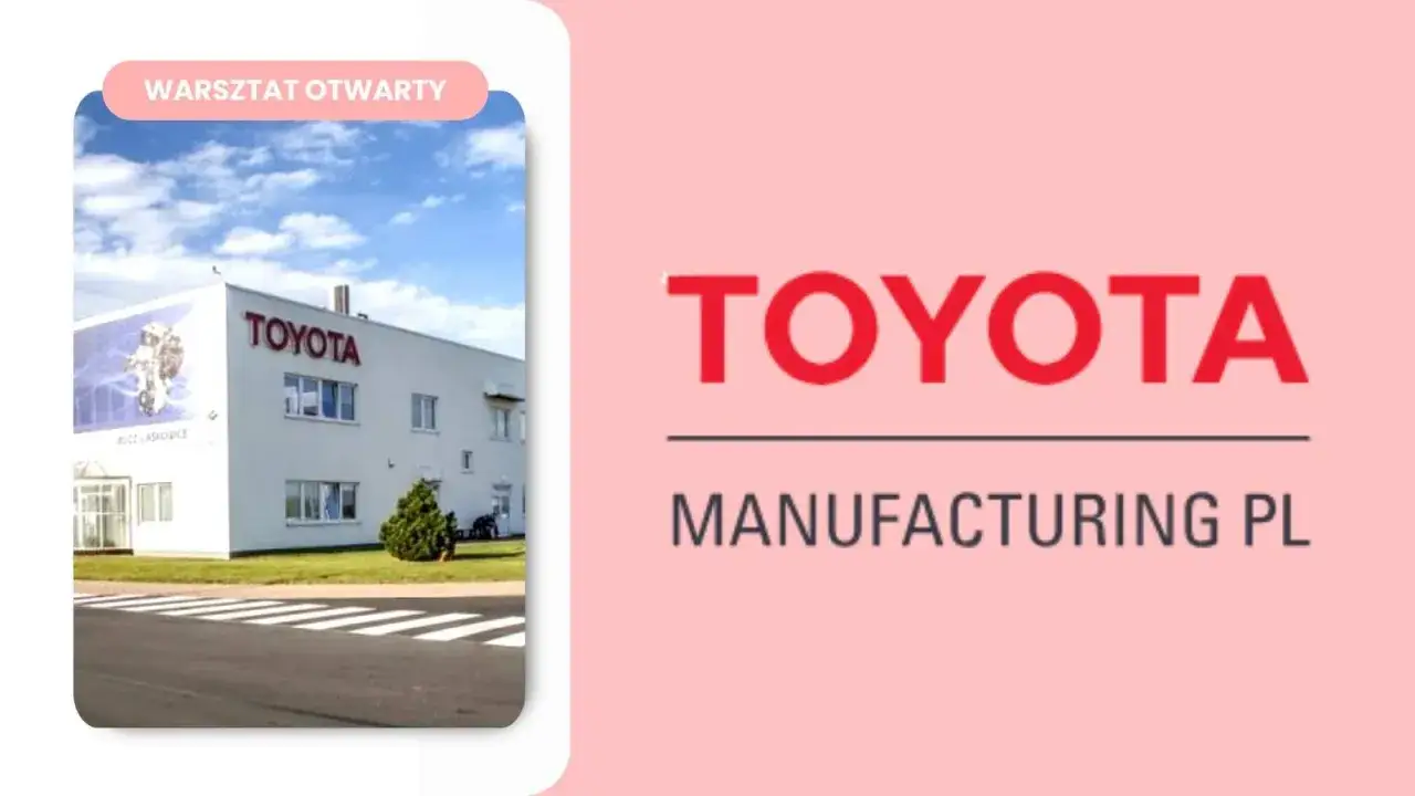 Budynek fabryki Toyota Manufacturing PL. Na ścianie widnieje logo Toyota.