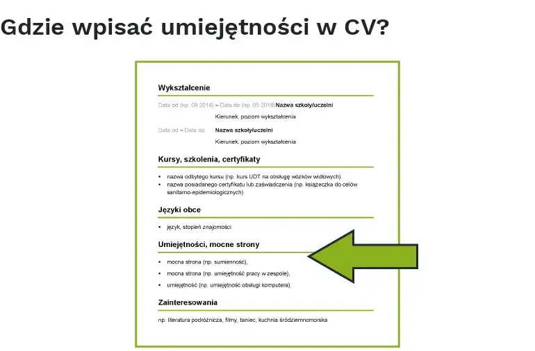Częste błędy w CV sekcja umiejętności