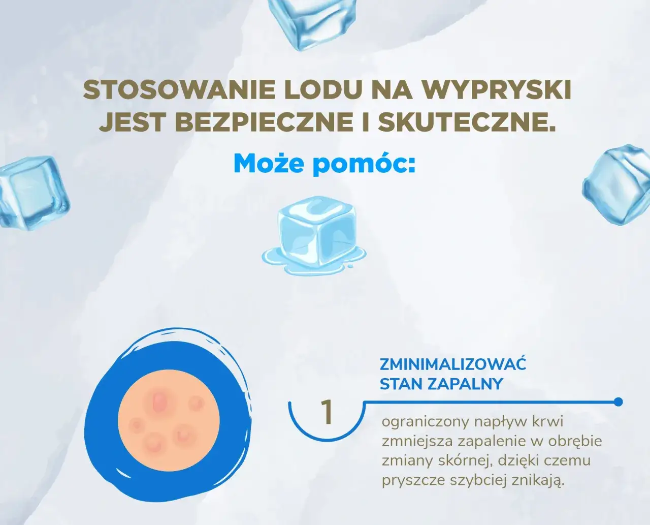 Jak prawidłowo stosować l&oacute;d na pryszcze