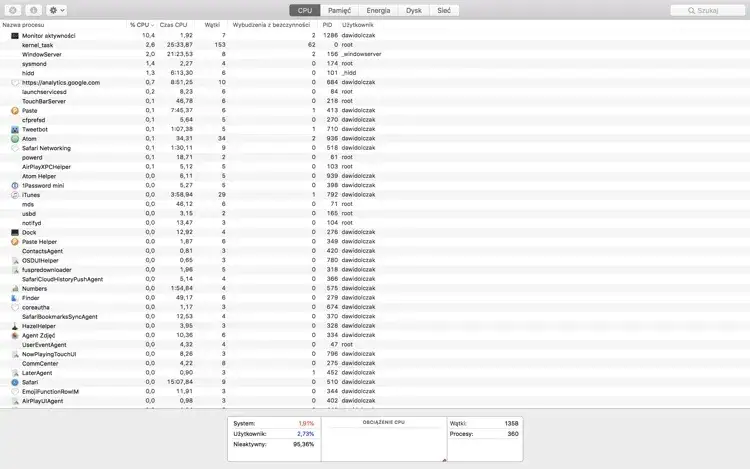 Monitor Aktywności Mac screenshot