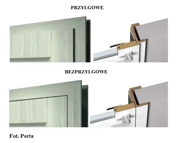 Zdjęcie Drzwi bezprzylgowe – co to znaczy i dlaczego warto je poznać?