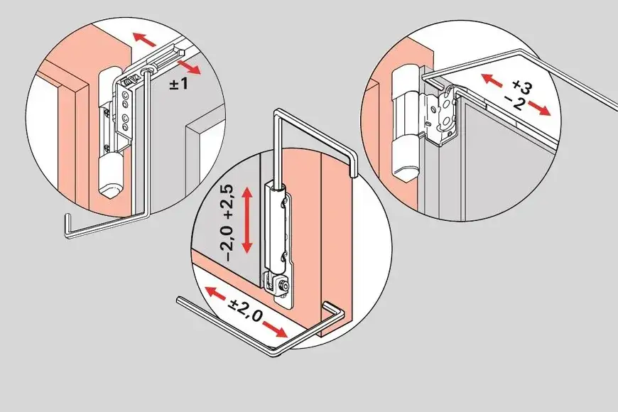 Zdjęcie Jak wyregulować nieszczelne okno PCV, aby uniknąć strat ciepła i przeciągów
