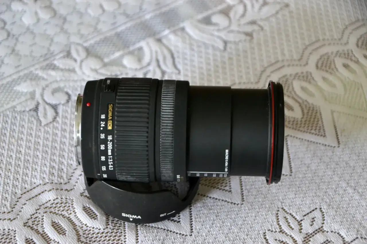 Tanie obiektywy do lustrzanek Sony A-mount