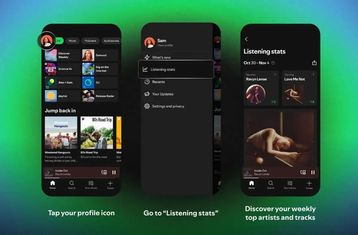 aplikacje do statystyk spotify