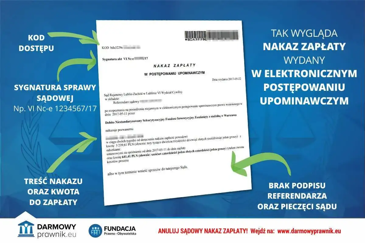 przykłady dokumentów do nakazu zapłaty