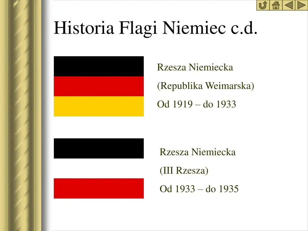 Ewolucja flagi Niemiec historia