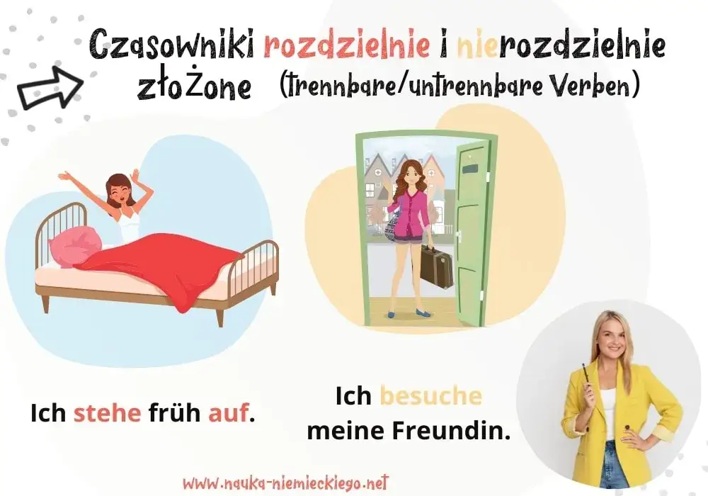 niemieckie przedrostki rozdzielne i nierozdzielne tabela