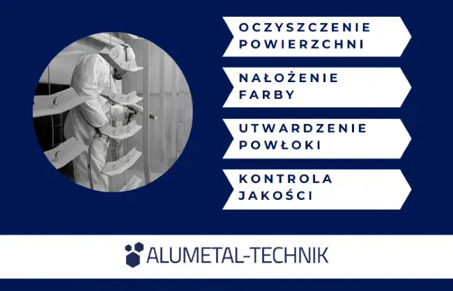 Zdjęcie Malowanie proszkowe jak to działa - poznaj skuteczne techniki i korzyści