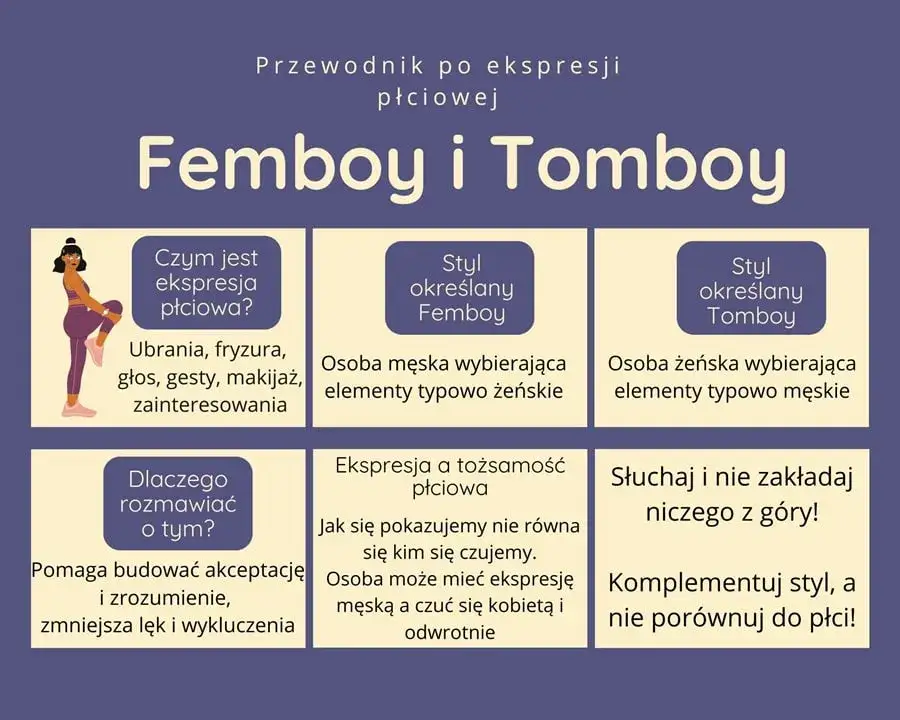 Zdjęcie Femboy: Co to znaczy, jak definiuje się to zjawisko i jego cechy?