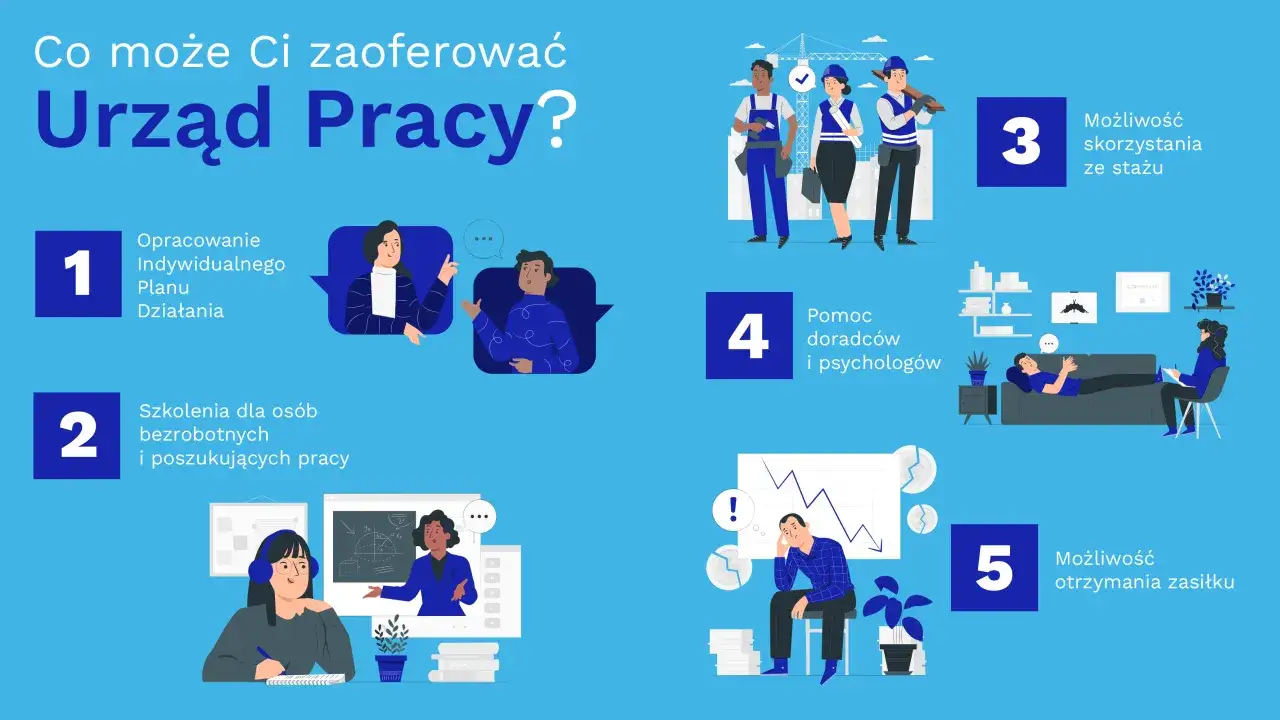 Zdjęcie Staż co to? Kluczowe informacje o stażu dla bezrobotnych w Polsce