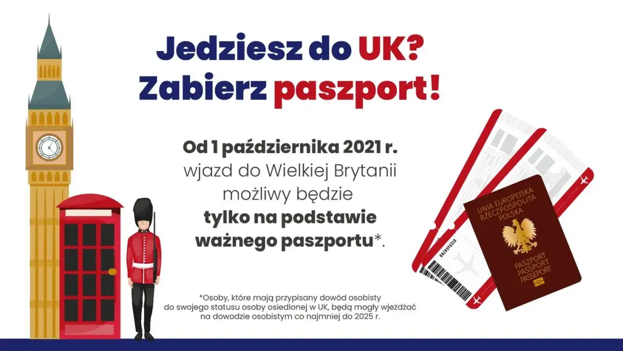 Zdjęcie Czy do Wielkiej Brytanii trzeba mieć paszport? Wszystko, co musisz wiedzieć