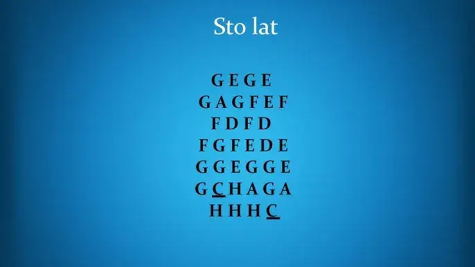 Zdjęcie Jak zagrać 100 lat na flecie – proste kroki i efektywne techniki