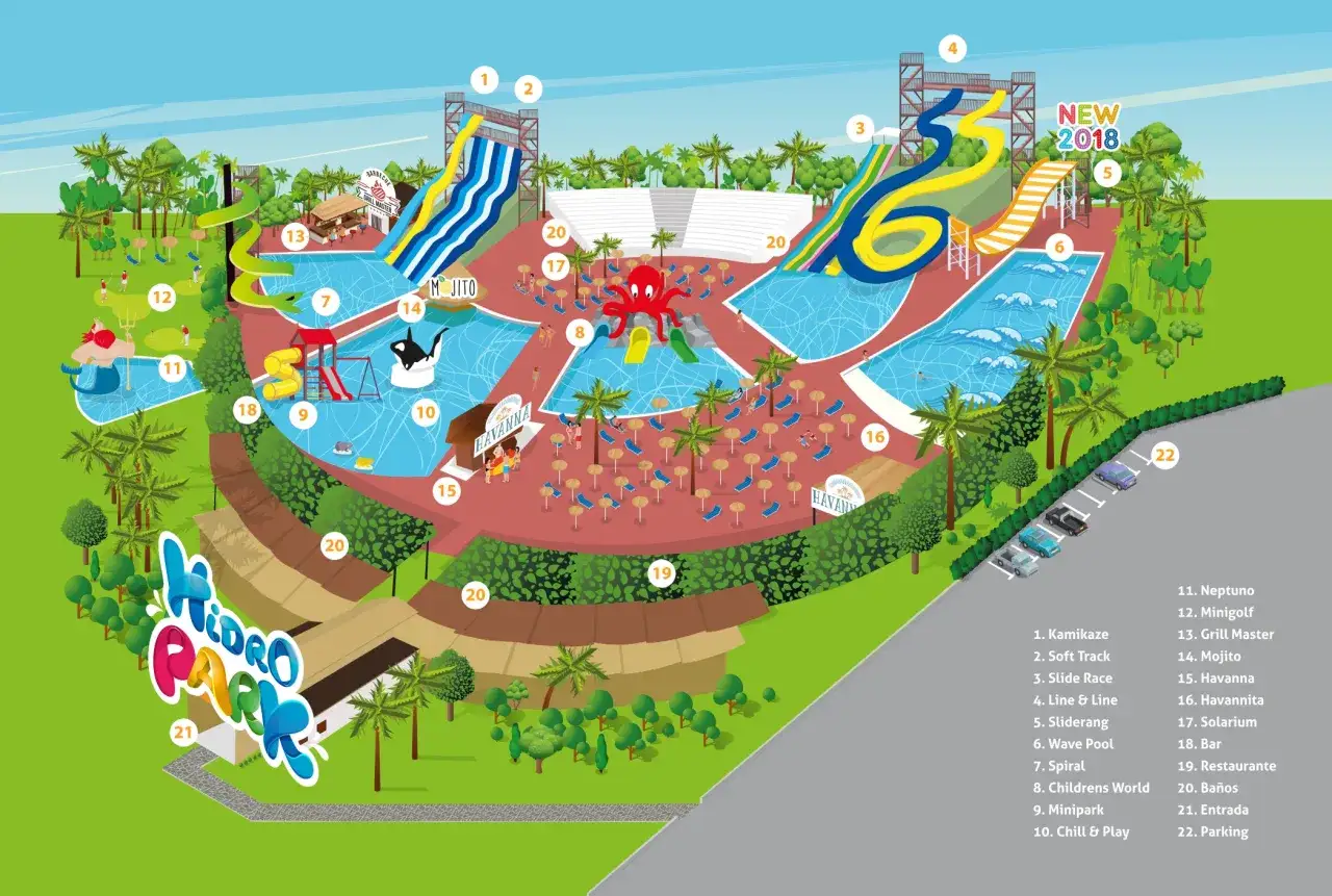 Zdjęcie Majorka gdzie z dzieckiem - najlepsze miejsca i atrakcje dla rodzin