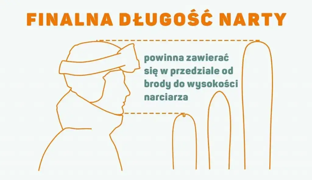 Zdjęcie Jaka długość nart dla dziecka? Kluczowe wskazówki dla rodziców