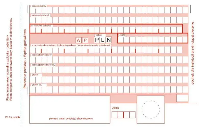 formularz przelewu bankowego online