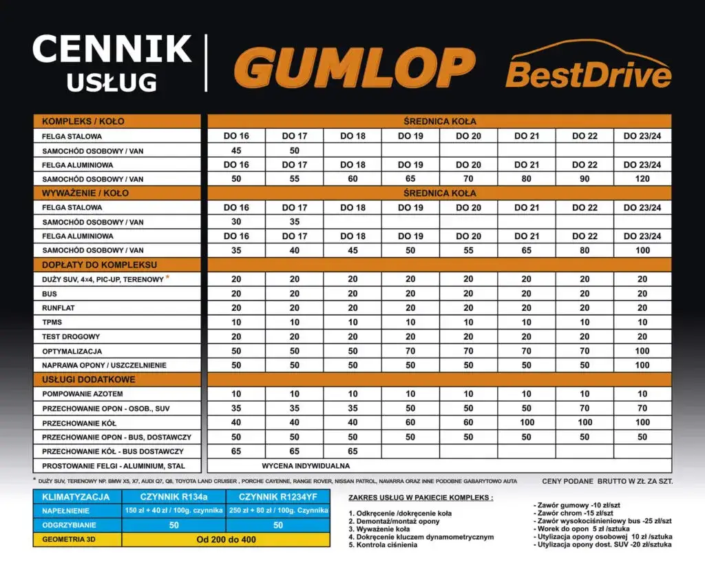 cennik wymiany opon wulkanizacja