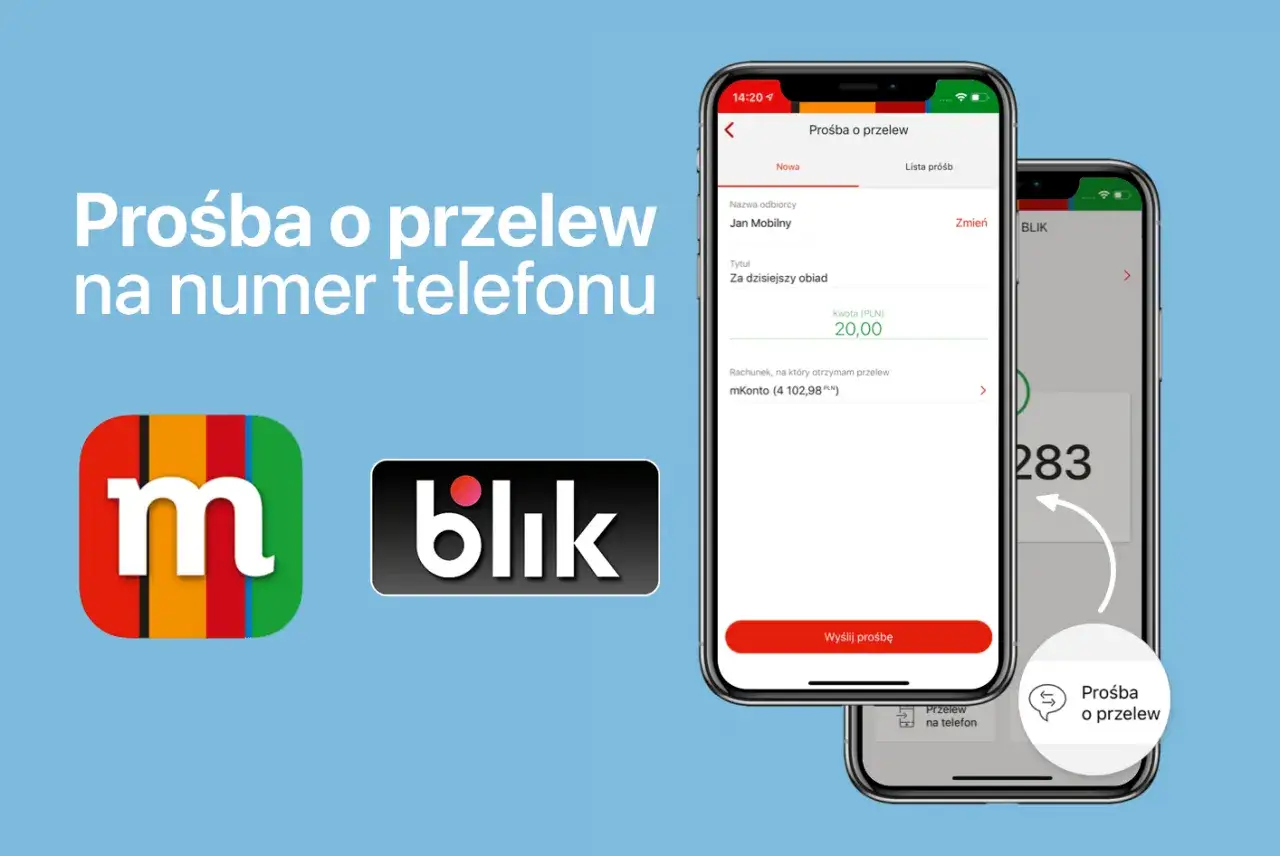 Przelew natychmiastowy BLIK mBank