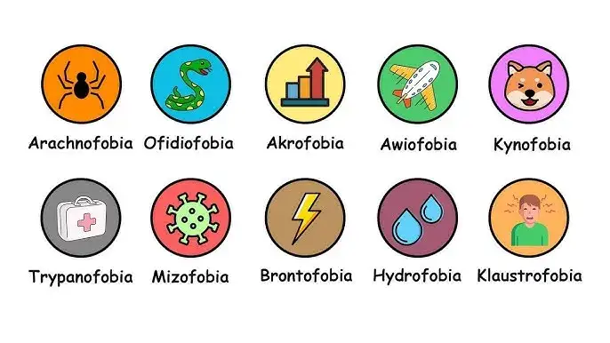 rodzaje fobii przykłady