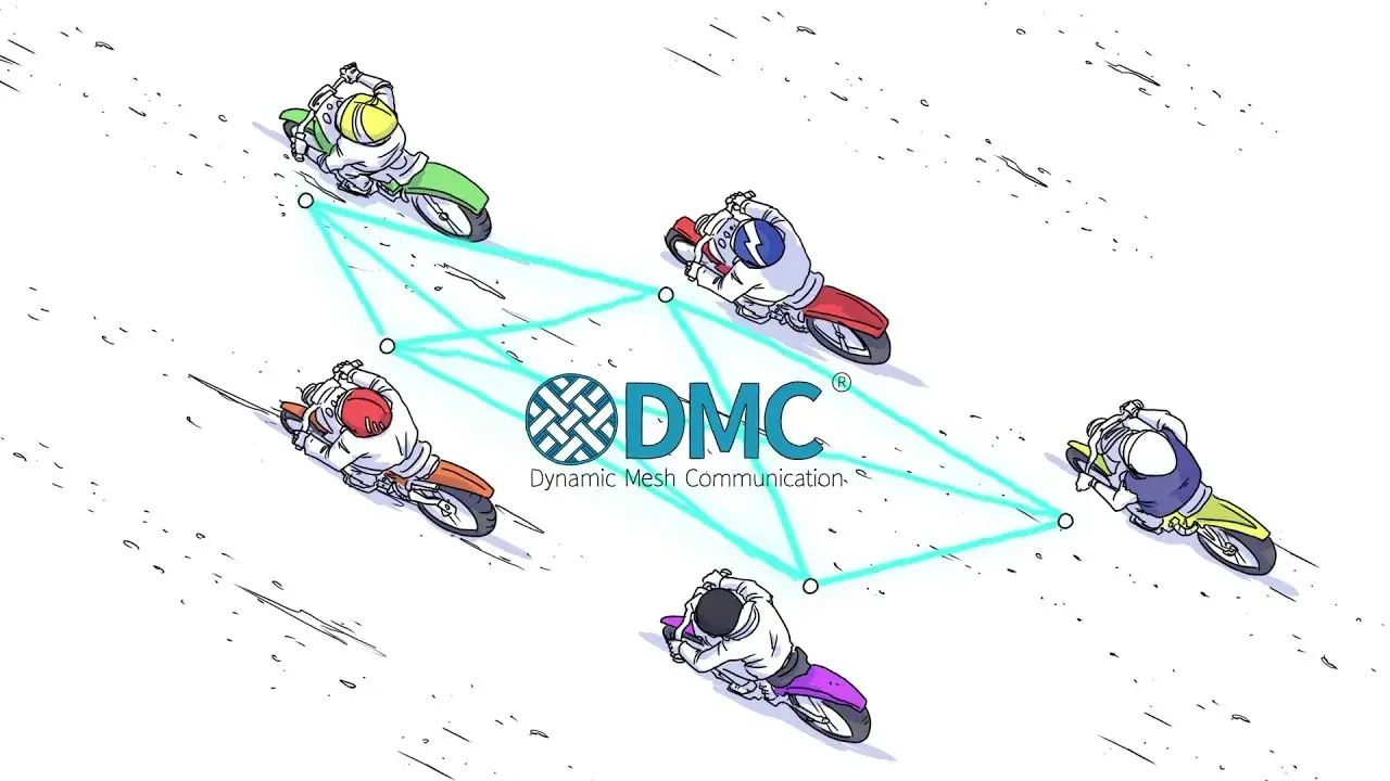 Bluetooth vs Mesh interkom motocyklowy schemat