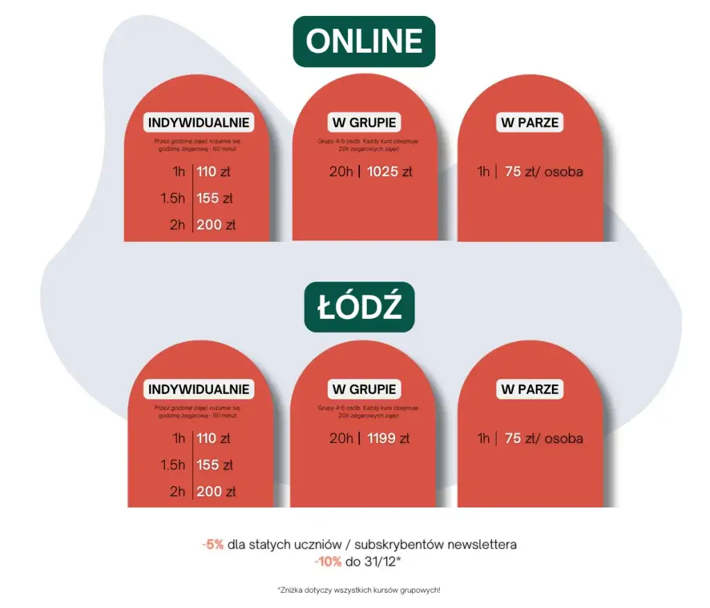 porównanie cen kursów języka rosyjskiego