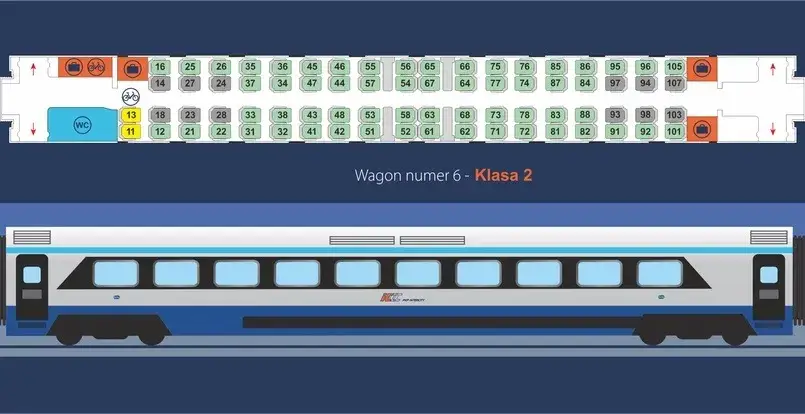 porównanie wnętrz pociągów Pendolino IC TLK
