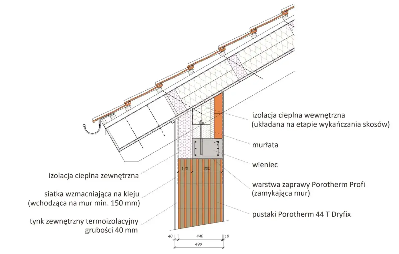 murłata na wieńcu schemat