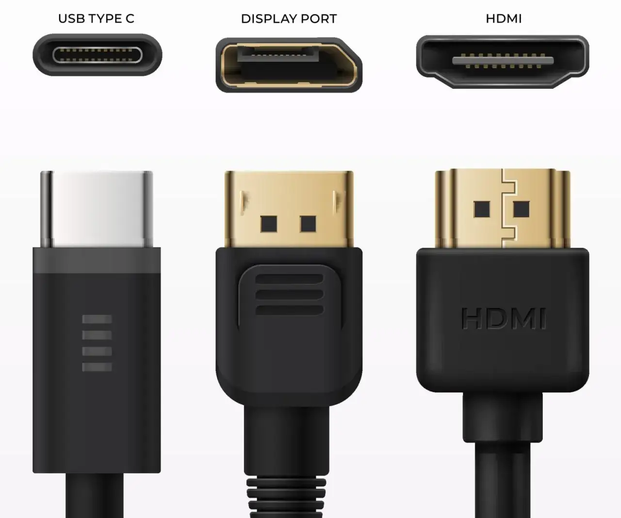 rodzaje kabli wideo i adapterów DisplayPort HDMI USB-C