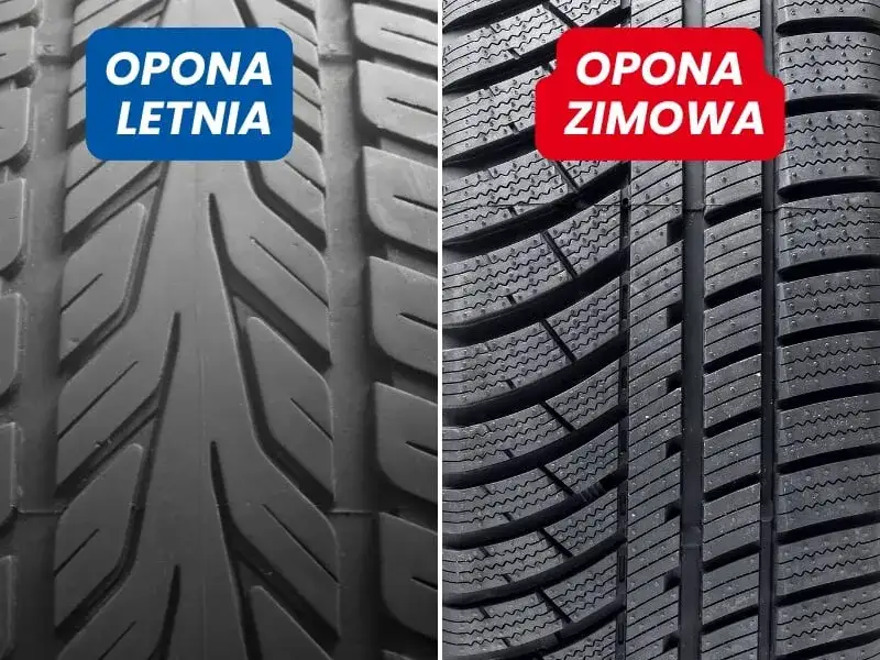 opony letnie i zimowe porównanie bieżnika temperatura